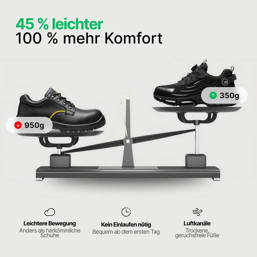 Sommerfeld | STRIX - All-Day Comfort (Buy 1, Get 1 FREE)